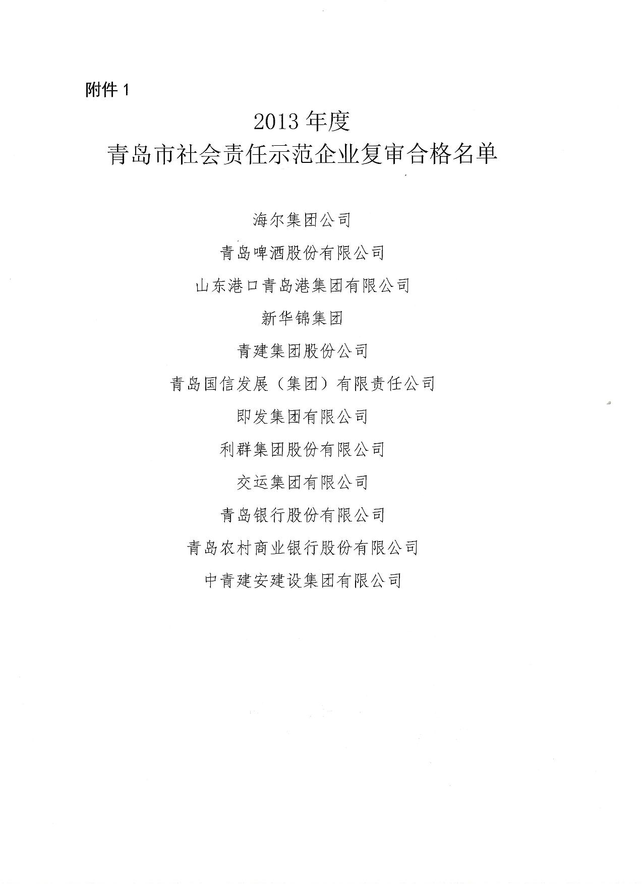 關(guān)于公布13、16、19年度社會(huì)責(zé)任示范企業(yè)復(fù)審合格企業(yè)_2.jpg