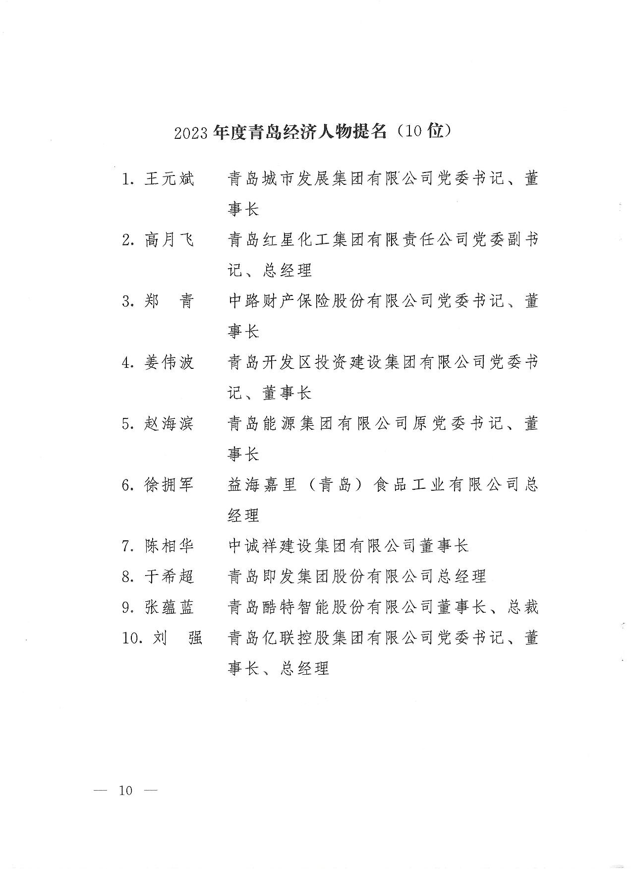 關于公布2023年度青島經濟成就宣傳發(fā)布活動項目名單的通知(1)_10.jpg
