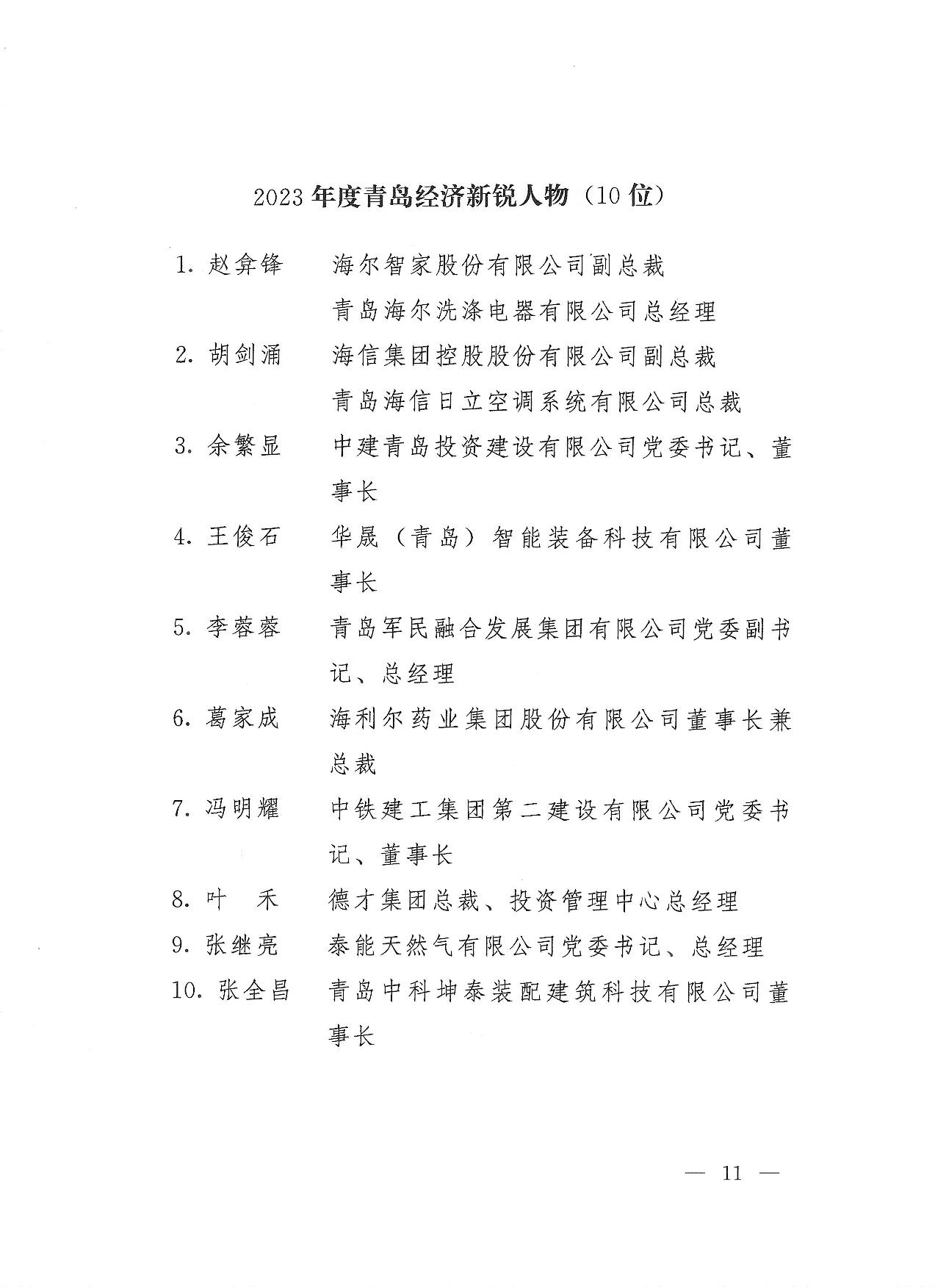 關于公布2023年度青島經濟成就宣傳發(fā)布活動項目名單的通知(1)_11.jpg