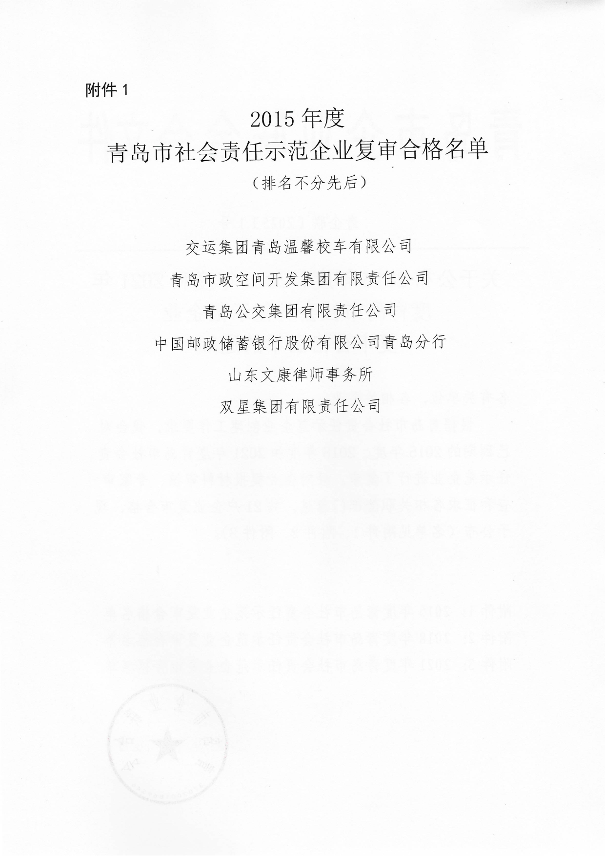關(guān)于公布2015年度、2018年度和2021年度青島市社會責(zé)任示范企業(yè)復(fù)審合格名單通知_01.png