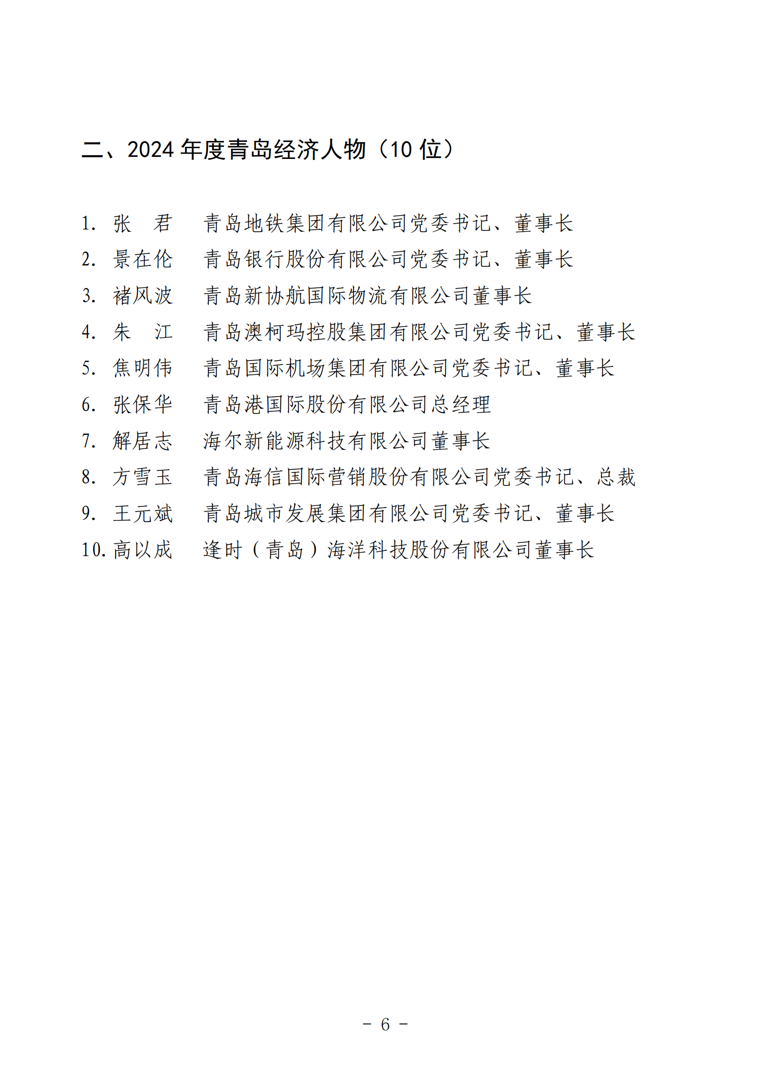2024年度青島經(jīng)濟(jì)成就宣傳發(fā)布活動推薦名單_06.png