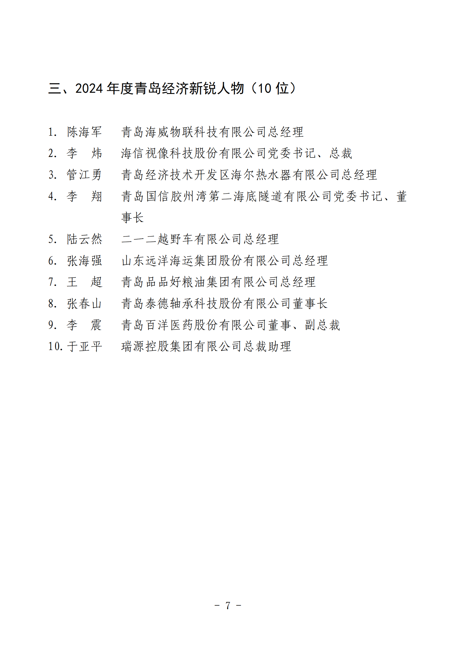 2024年度青島經(jīng)濟(jì)成就宣傳發(fā)布活動推薦名單_07.png
