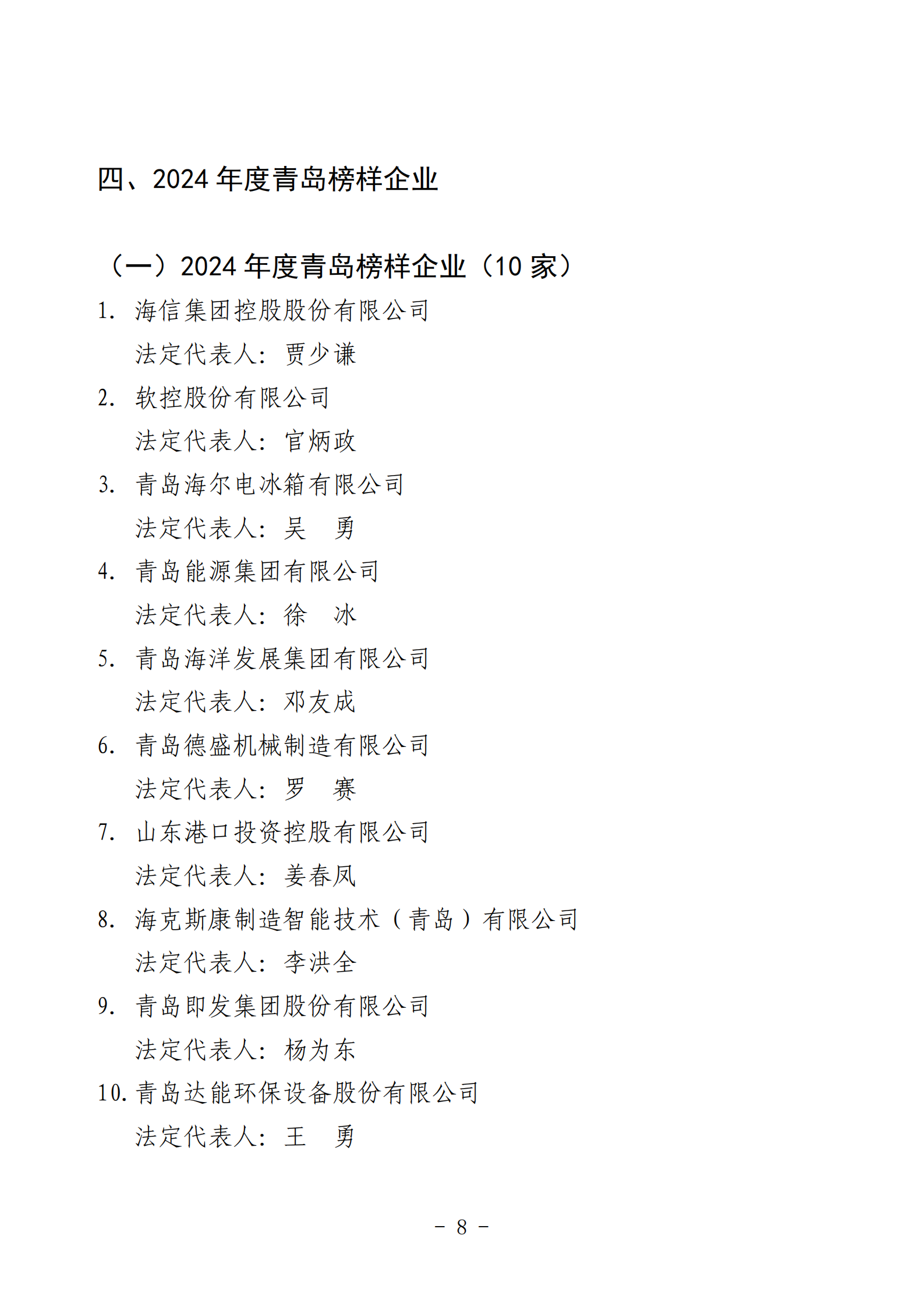 2024年度青島經(jīng)濟(jì)成就宣傳發(fā)布活動推薦名單_08.png