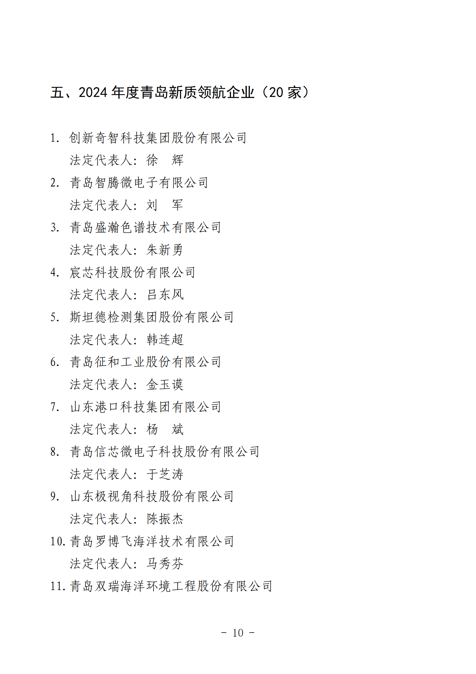 2024年度青島經(jīng)濟(jì)成就宣傳發(fā)布活動推薦名單_10.png