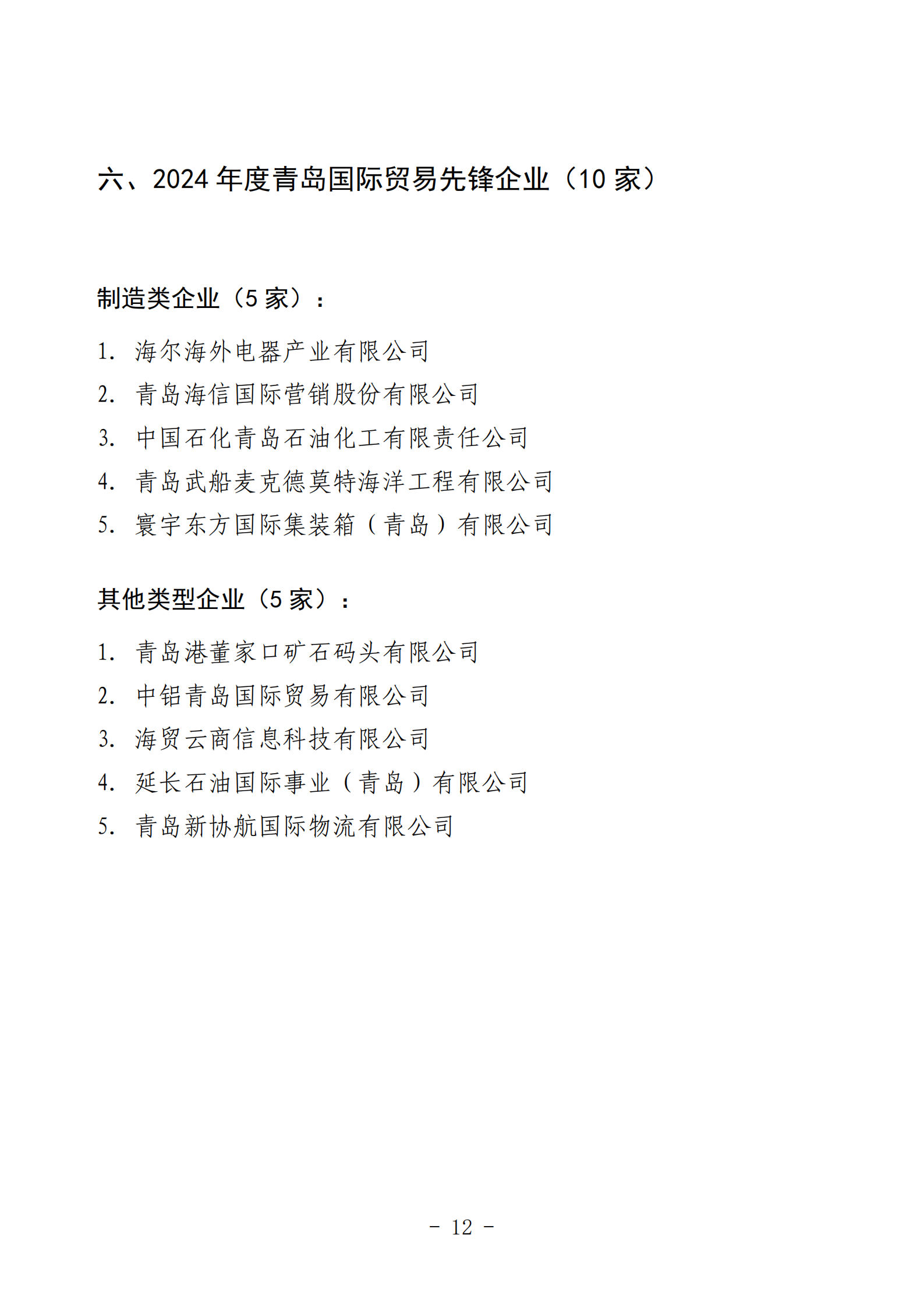 2024年度青島經(jīng)濟(jì)成就宣傳發(fā)布活動推薦名單_12.png