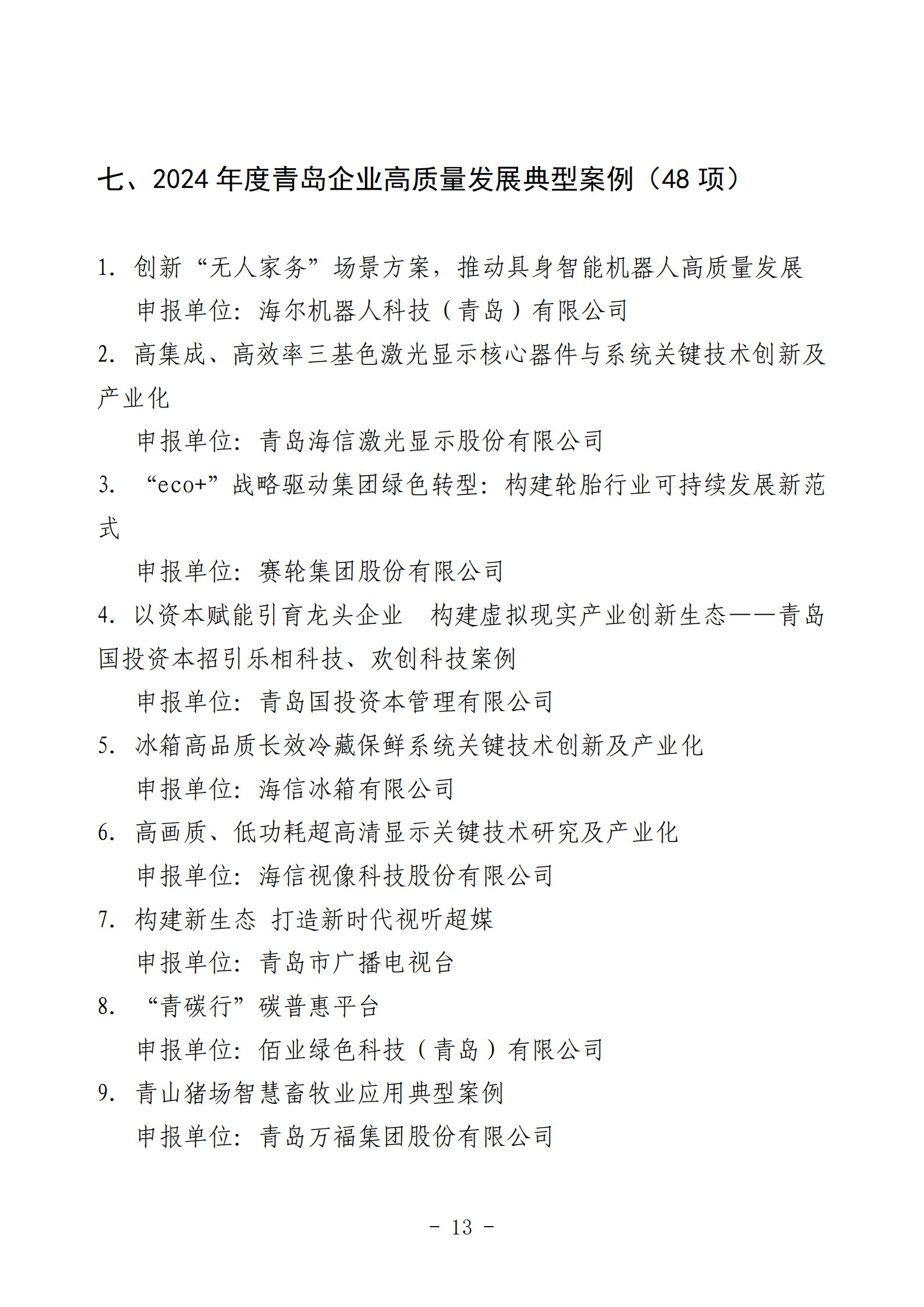 2024年度青島經(jīng)濟(jì)成就宣傳發(fā)布活動推薦名單_13.png