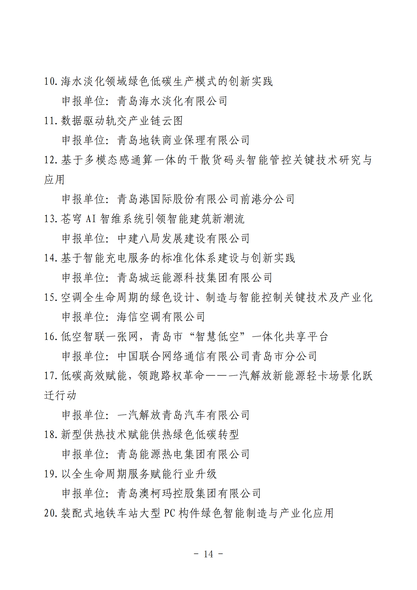 2024年度青島經(jīng)濟(jì)成就宣傳發(fā)布活動推薦名單_14.png