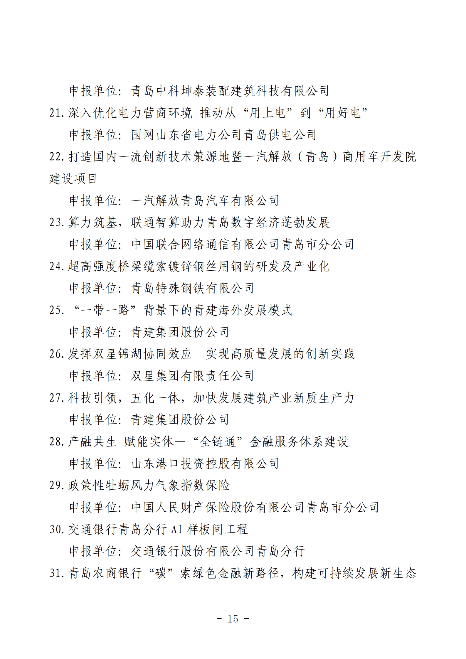 2024年度青島經(jīng)濟(jì)成就宣傳發(fā)布活動推薦名單_15.png